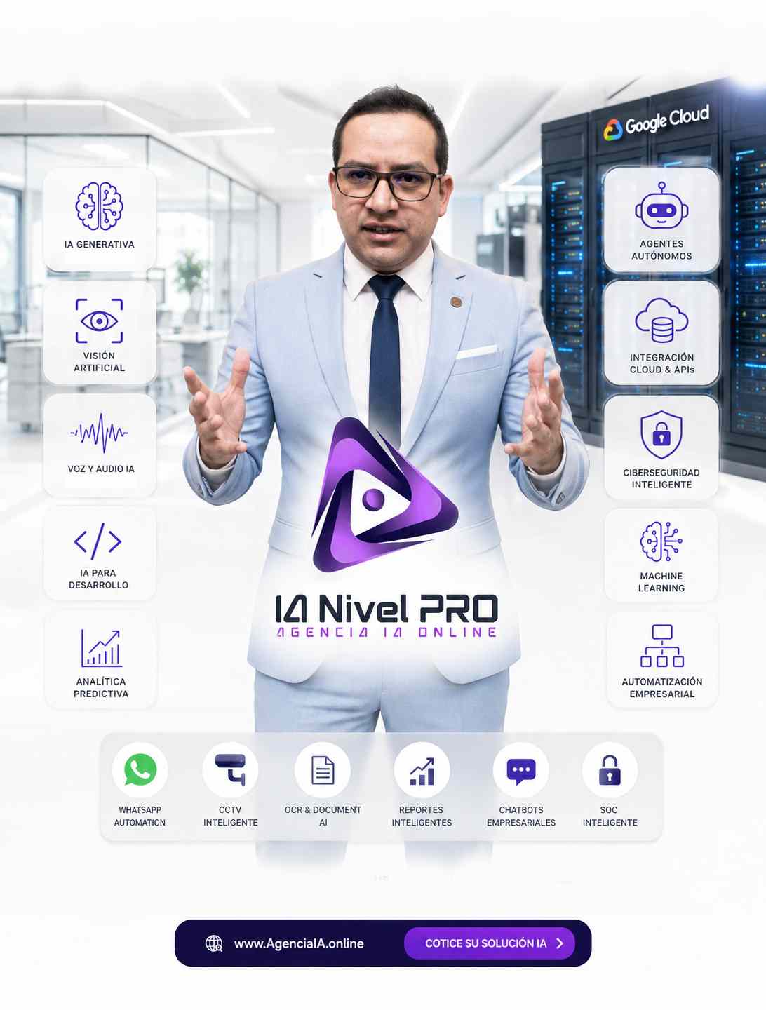 Cómo la Inteligencia Artificial Está Transformando las Empresas en Estados Unidos y Latinoamérica